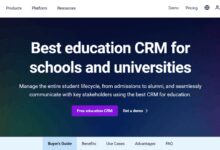 affordable CRM